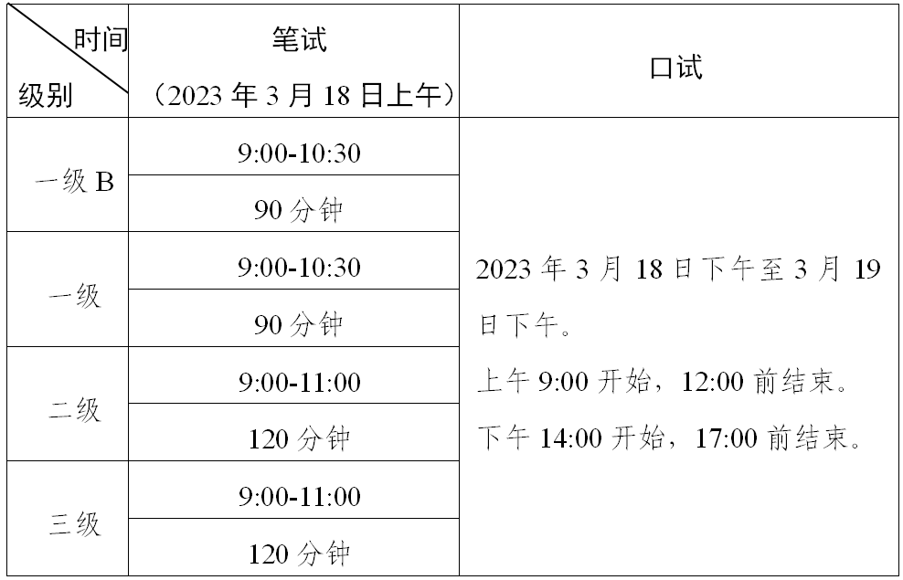 转存图片